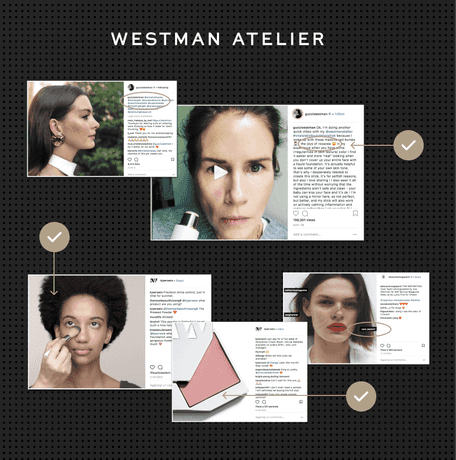 Westman Atelier | We establish full-funnel strategies for paid marketing eCommerce